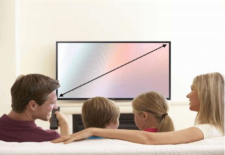 Guía de compra de televisores