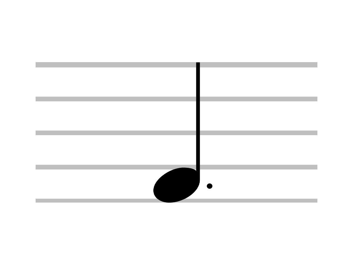 Detalle del símbolo musical de las notas punteadas