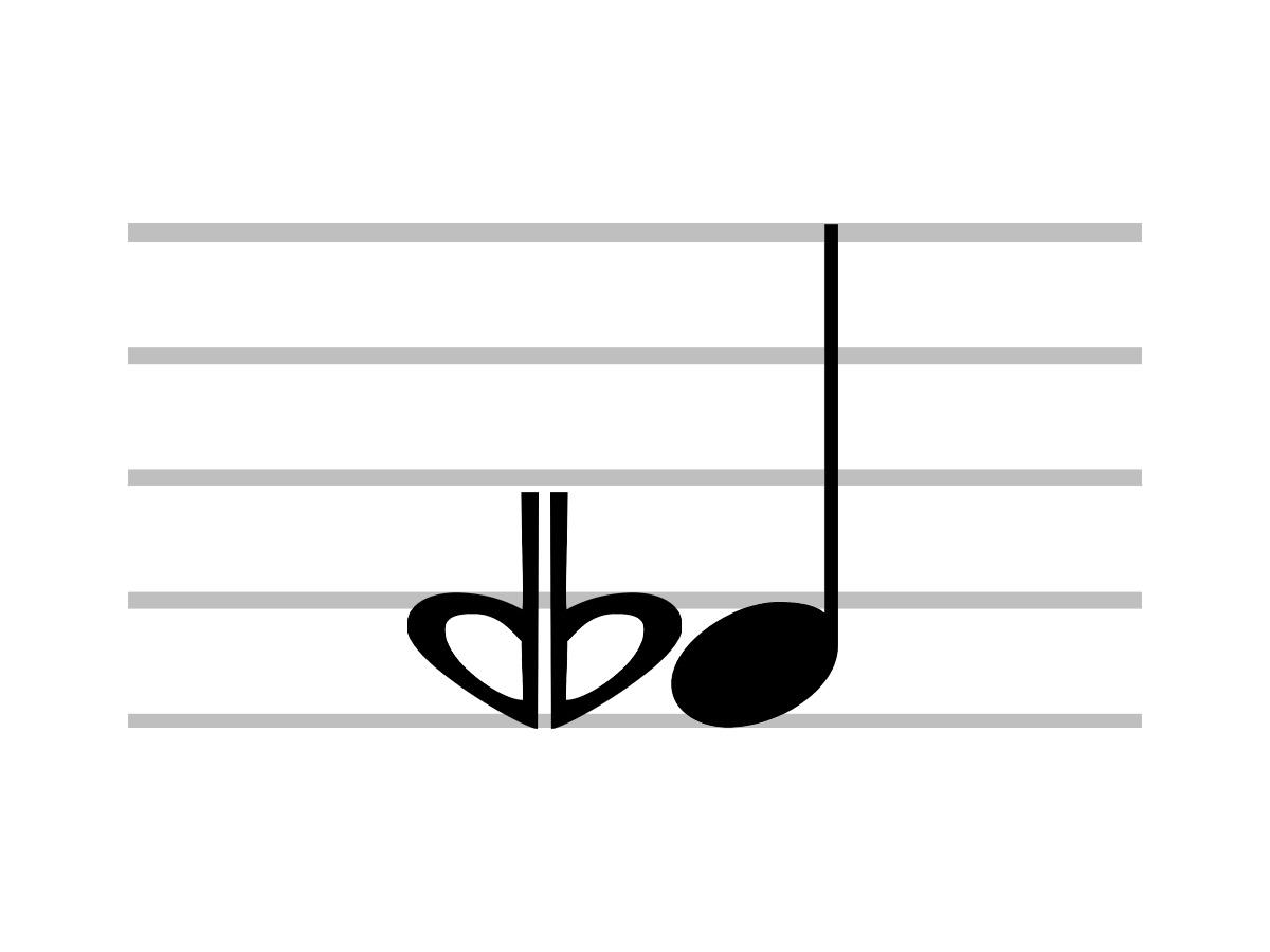 Vista de cerca del símbolo musical bemol y medio