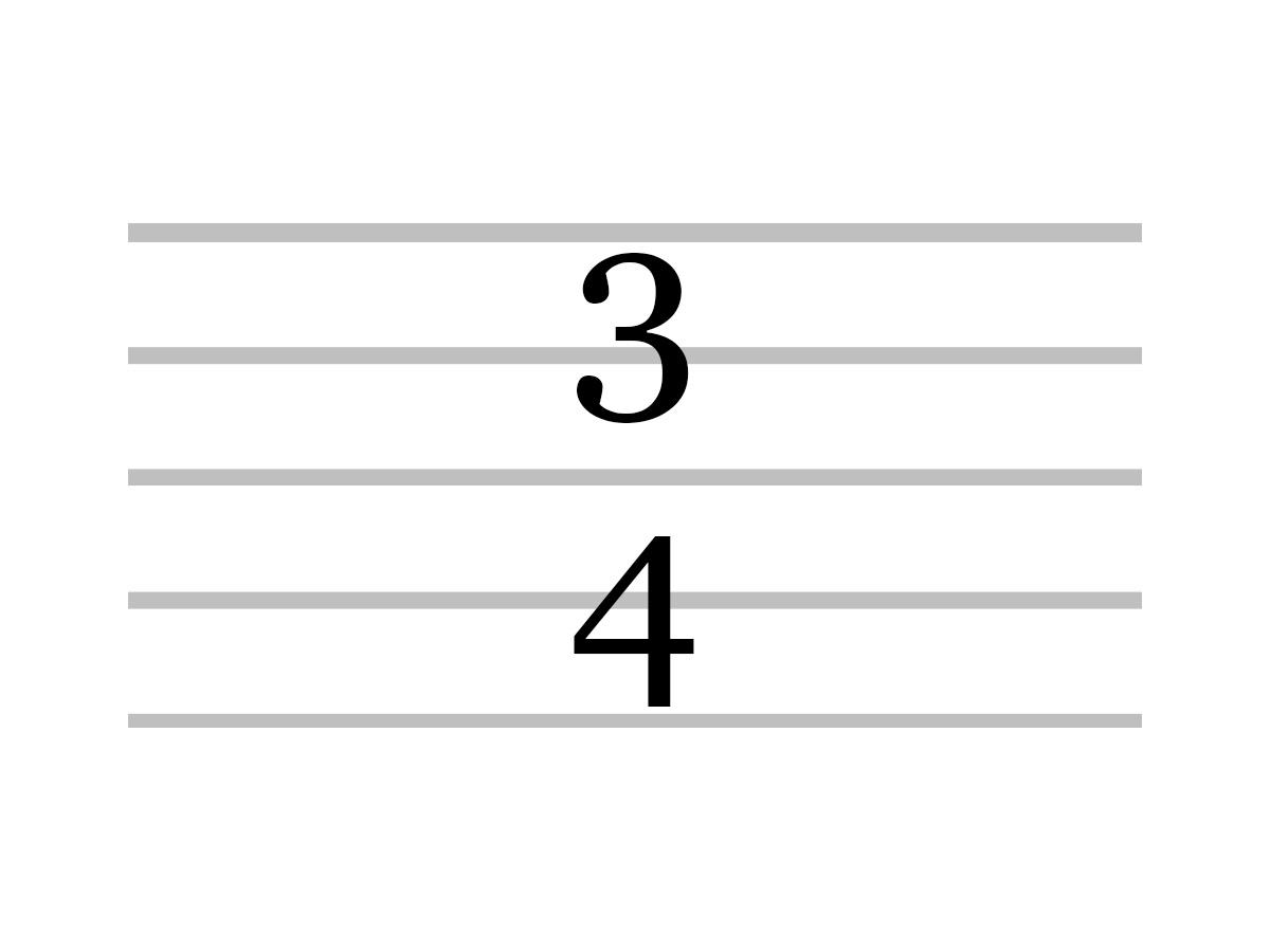 Vistazos a los símbolos musicales de compases simples