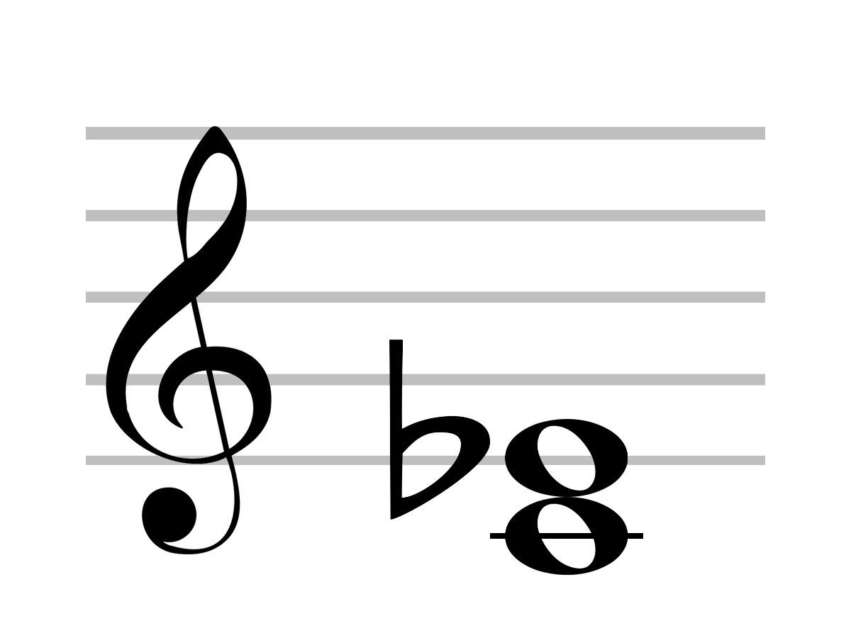 Vista de cerca del símbolo musical del bemol armónico