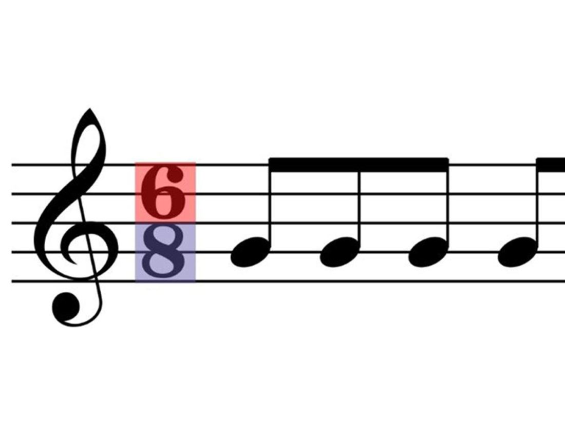 Vistazo al símbolo musical del compás compuesto