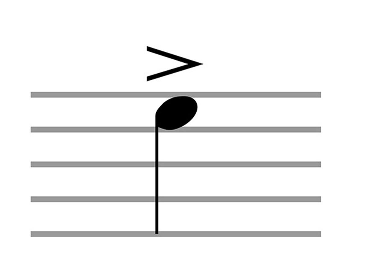 Acercamiento al símbolo musical del acento