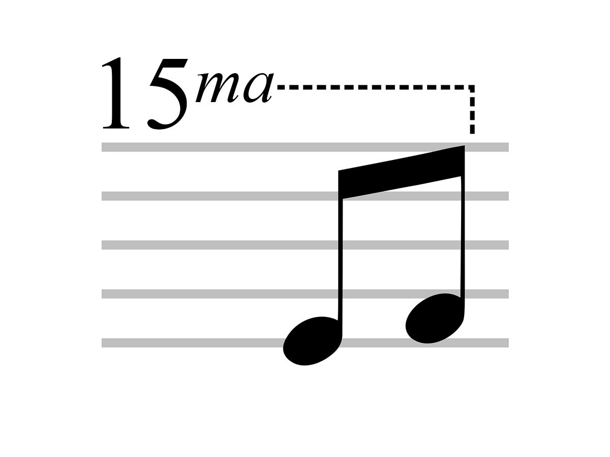 Vista de cerca del símbolo musical quindicesima