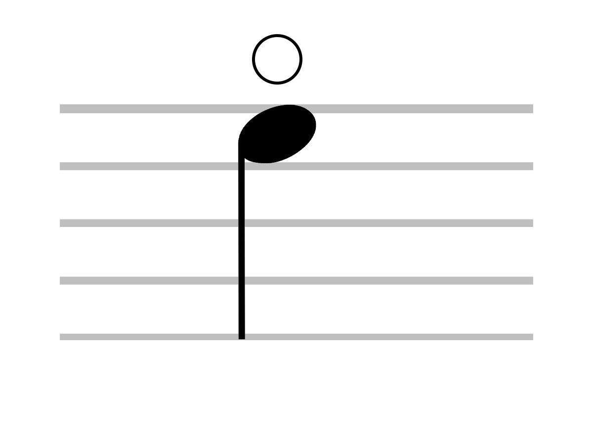 Vista de cerca del símbolo musical de armónico natural o nota abierta