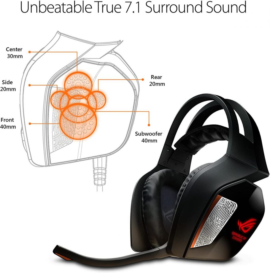 Auriculares ASUS ROG Centurion con verdadero sonido envolvente 7.1 para juegos (De: Amazon)