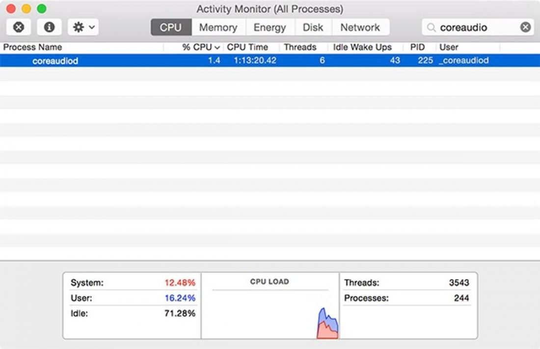 Core Audio Controller en el Monitor de Actividad en MAC (De: cdn.makeuseof.com)