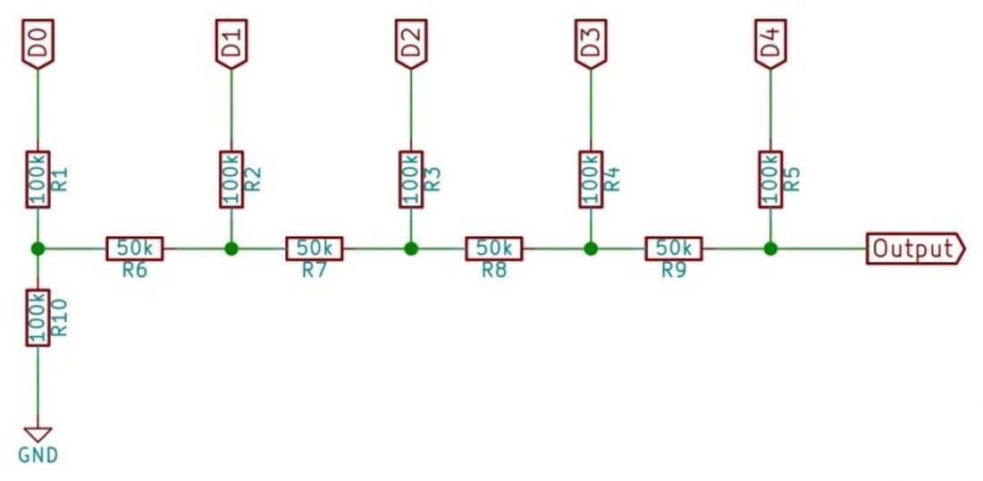 Un sencillo diagrama en escalera de un DAC R2R. (De: hackaday.com)